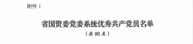 喜报！“两优一先”，他们获表彰